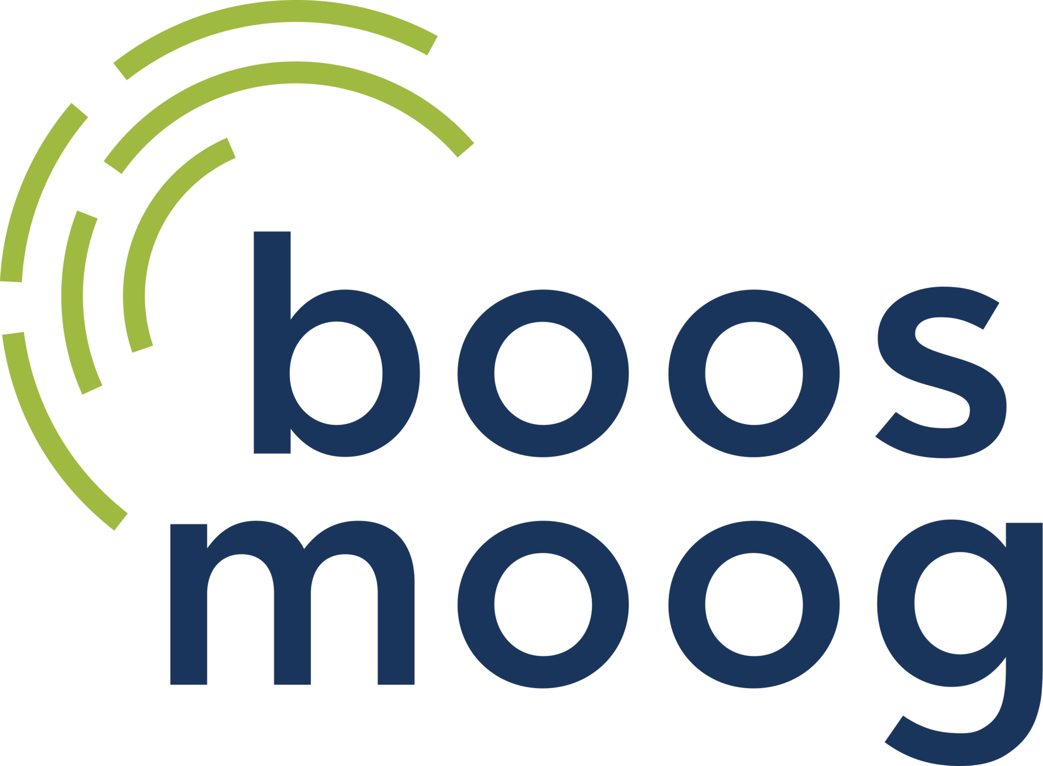 MVZ Kompetenzzentrum für Radiologie und Nuklearmedizin boos-moog GmbH - Standort Pfaffenhofen an der